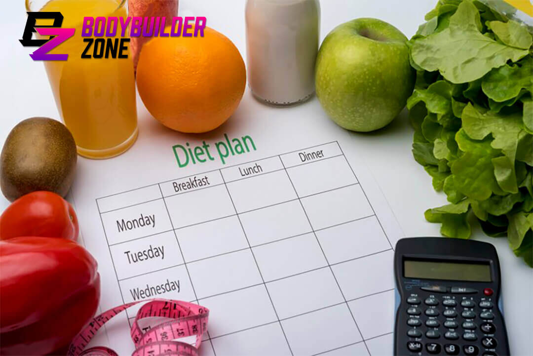 Creating a Caloric Deficit