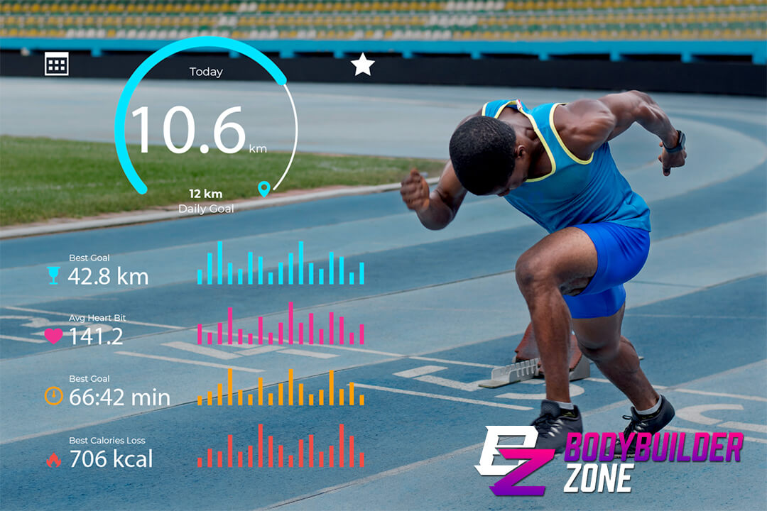 The Impact of Technology on Fitness